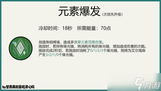 【原神】V4.7攻略 | 艾尔海森武器圣遗物配队攻略