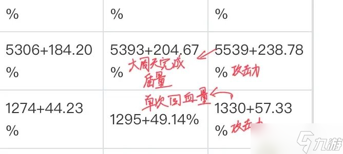 《鸣潮》鉴心怎么培养 鉴心培养指南