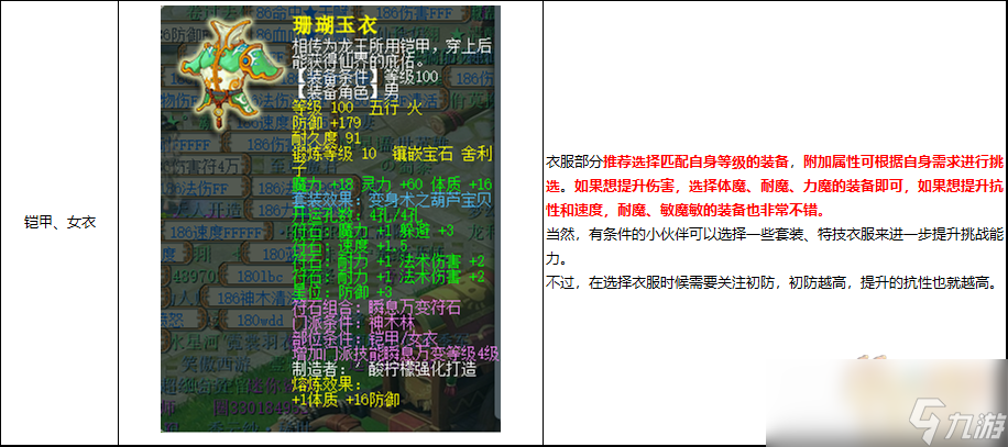 梦幻西游天罡地煞配置推荐