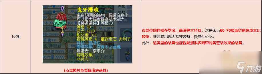 梦幻西游天罡地煞配置推荐