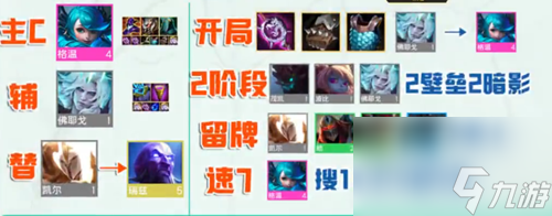 云顶之弈S9格温主C阵容分享