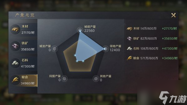 三国谋定天下开荒如何快速获取基础资源 开荒前期必做的六点获取资源方式