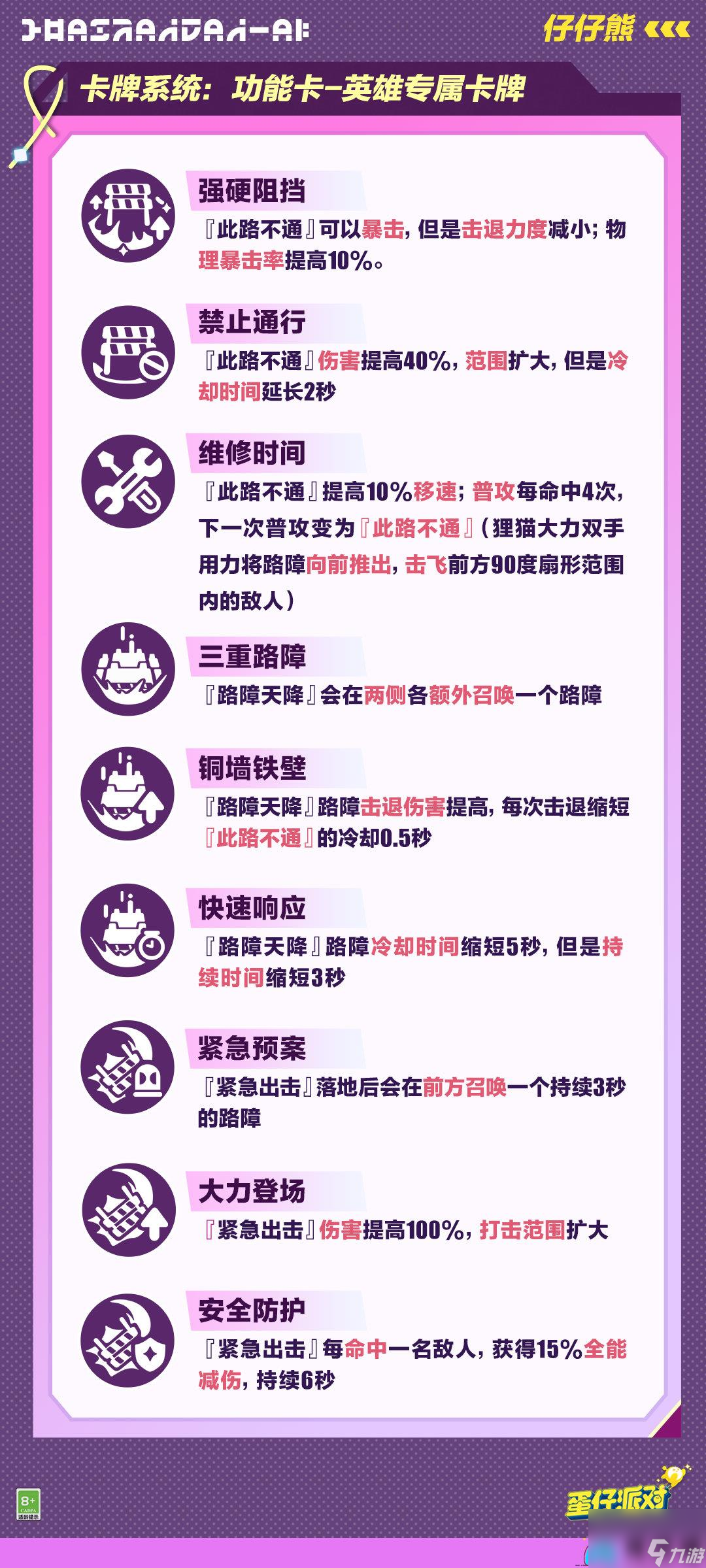 蛋仔派对超燃竞技场狸猫大力介绍