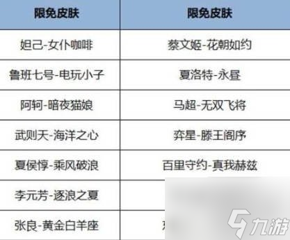 王者荣耀2024端午节皮肤爆料 2024年端午节有什么皮肤