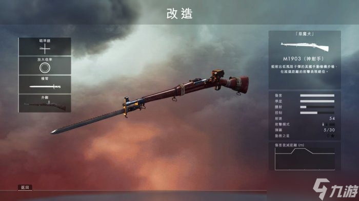 《戰(zhàn)地風(fēng)云1》偵查兵武器怎么選 偵查兵全武器推薦
