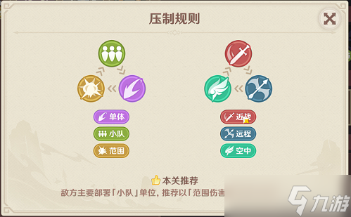 【原神】V4.7活动详解 |「安固诸方之述演」一阶段活动攻略