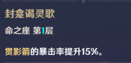 【原神】V4.7角色攻略 | 所有人都不容错过的雷系弓箭手赛索斯