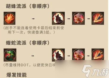 塔瑞斯世界御兽天赋加点攻略