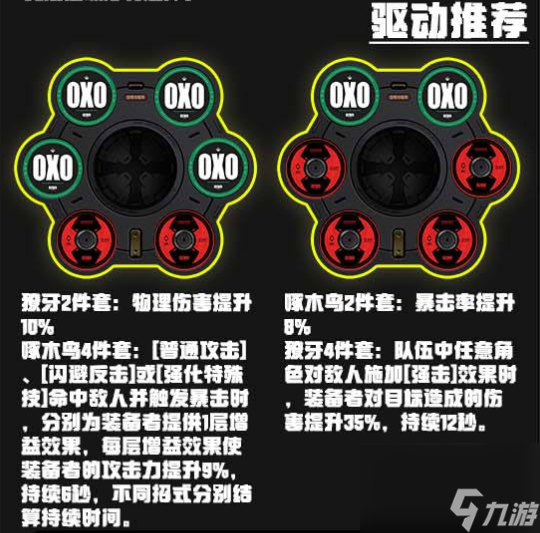绝区零可琳驱动选择推荐