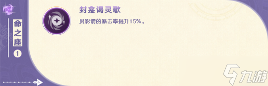 【原神】V4.7攻略·角色攻略 | 沙漠“特顶级导游”赛索斯的使用攻略
