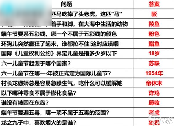 妄想山海端午问答答案