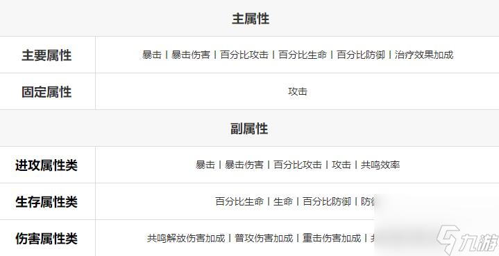 鸣潮鸣钟之龟怎么解锁