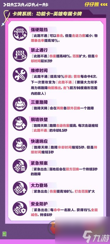 蛋仔派对狸猫大力皮肤怎么样 超燃竞技场狸猫大力属性介绍