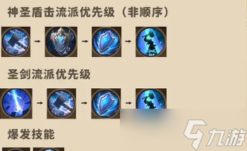 塔瑞斯世界守卫技能天赋怎么点