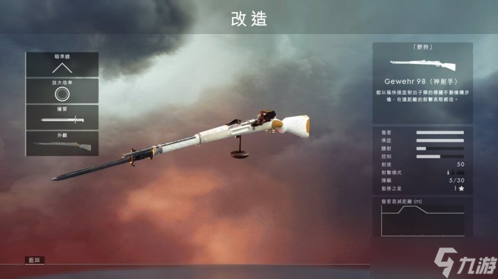 《战地风云1》侦查兵武器怎么选 侦查兵全武器推荐