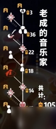 《光遇》表演季先祖兑换物品有哪些