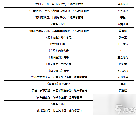 夢(mèng)幻西游敦煌答題題庫(kù)大全