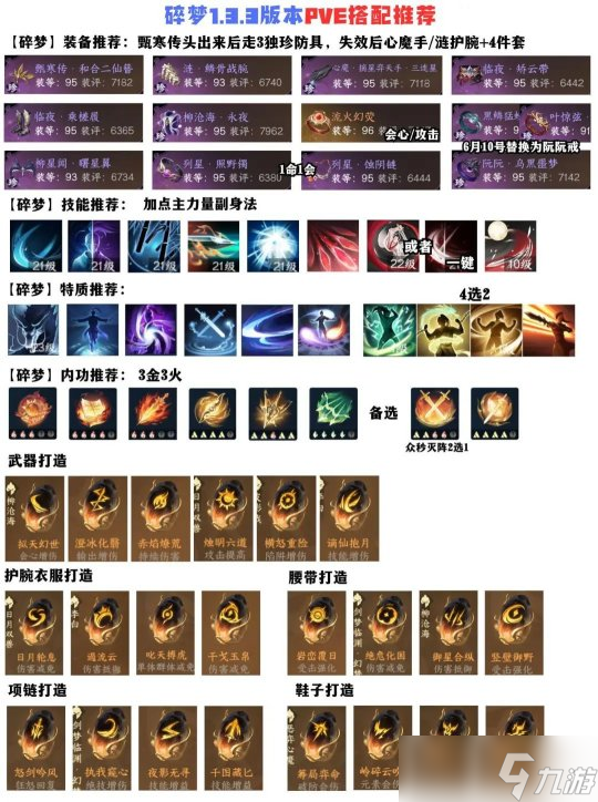 <a id='link_pop' class='keyword-tag' href='https://www.9game.cn/nishuihan1/'>逆水寒手游</a>1.3.3版本碎梦攻略 碎梦PVE搭配攻略详解