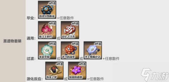 【原神】克洛琳德 ——枫丹版本超强主C ？全面系统解析
