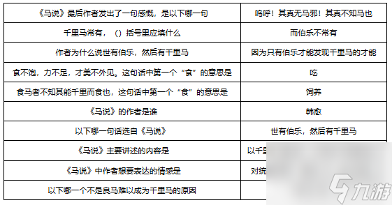 夢(mèng)幻西游敦煌答題題庫(kù)大全