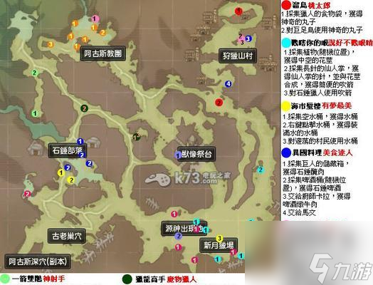 《森林》游戲隱藏成就攻略（揭秘《森林》游戲中的隱藏成就）