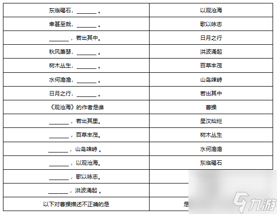 夢(mèng)幻西游敦煌答題題庫大全