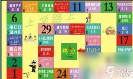 飞行棋怎么玩新手入门 飞行棋怎么开始