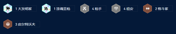 云顶之弈s9皮城祖安枪怎么玩-云顶之弈s9皮城祖安枪阵容介绍