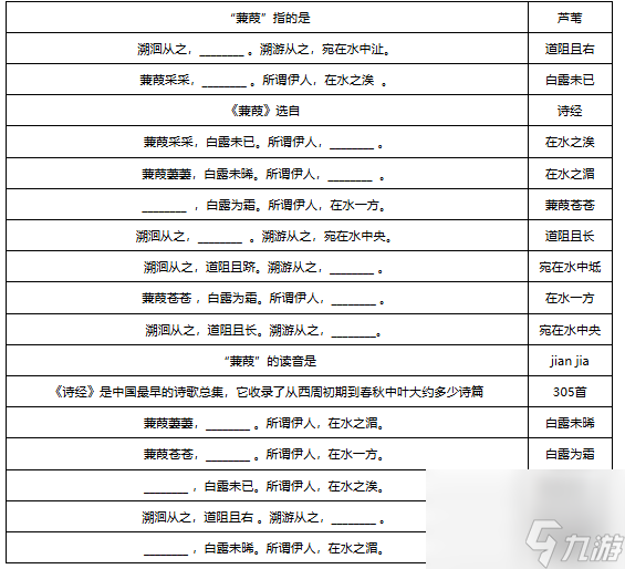 夢幻西游敦煌答題題庫大全