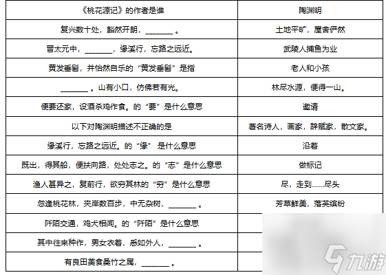 夢幻西游敦煌答題題庫大全