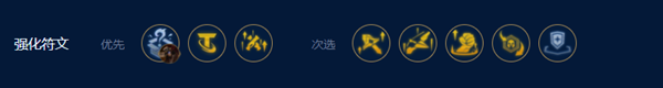 云顶之弈s9皮城祖安枪怎么玩-云顶之弈s9皮城祖安枪阵容介绍