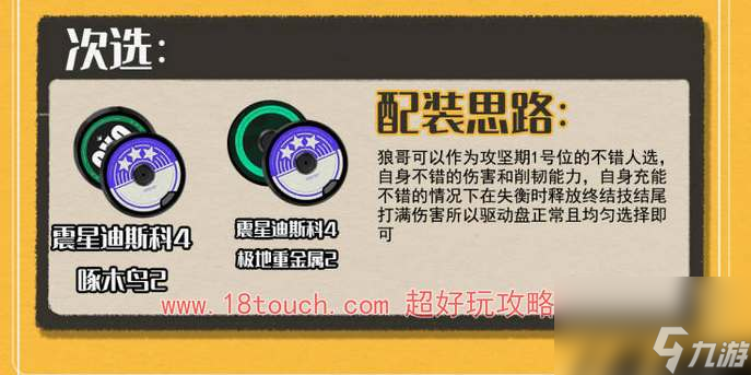 绝区零狼哥冯莱卡恩驱动盘搭配攻略