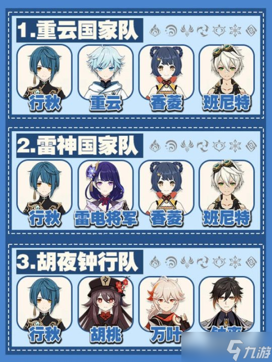 【原神】V4.7攻略 | 行秋角色培养攻略