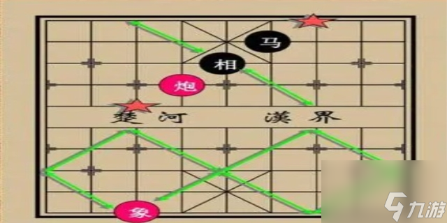 中国象棋的规则和走法