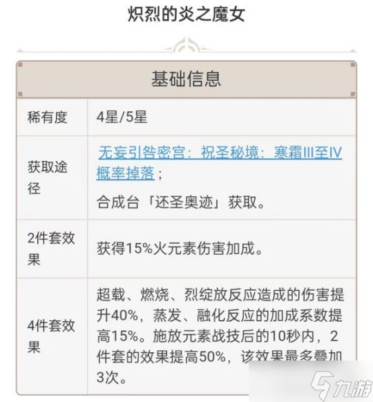 【原神】V4.7攻略 | 香菱角色培养攻略