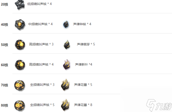 鸣潮戍关臂铠拔山武器详情