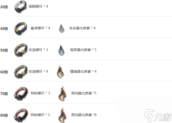 鸣潮戍关佩枪平云武器介绍