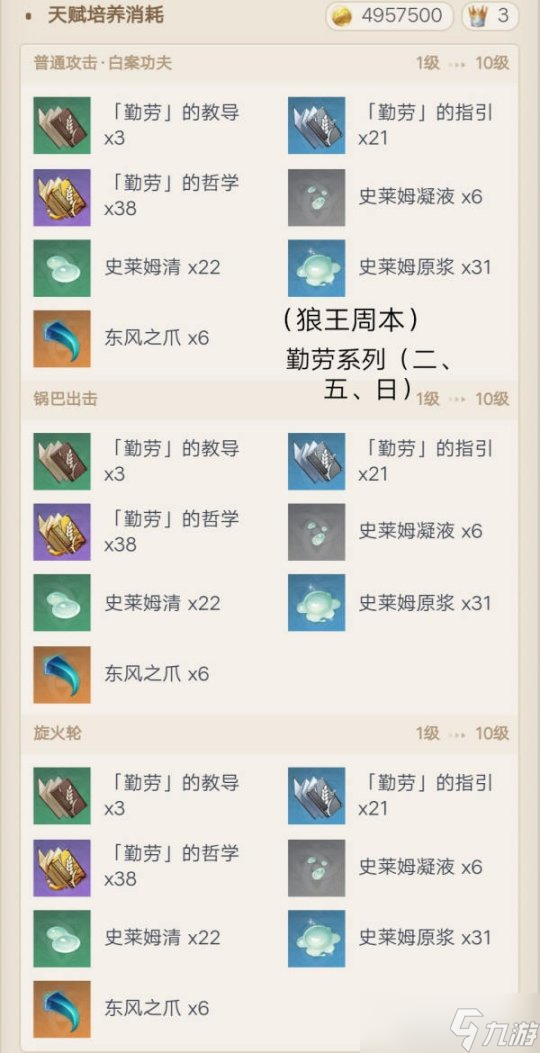【原神】V4.7攻略 | 香菱角色培养攻略