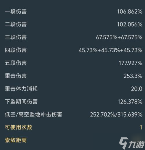 原神克洛琳德叠攻击和生命对比建议