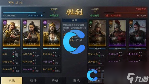 《三国谋定天下》张梁张角张宝阵容详细介绍
