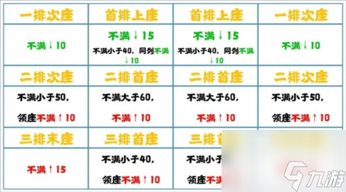 无悔华夏七国之乱削藩怎么玩 游戏玩法攻略