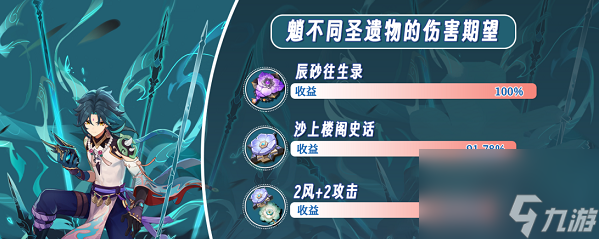 原神沙上楼阁史话圣遗物魈效果如何 原神沙上楼阁史话圣遗物魈使用效果一览