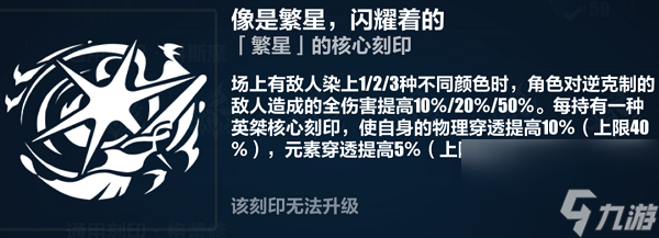 崩壞3帕朵菲莉絲6.8樂(lè)土通用刻印怎么選 崩壞3帕朵菲莉絲6.8樂(lè)土通用刻印選擇思路