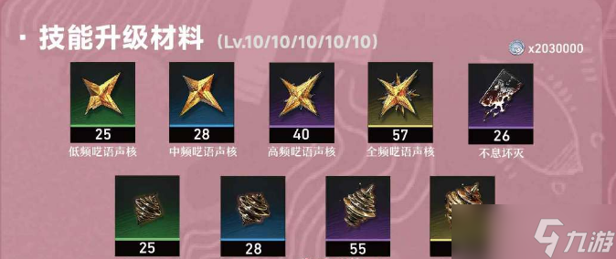 鳴潮安可突破材料圖文攻略匯總