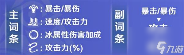 崩坏星穹铁道米沙用什么遗器好-米沙遗器推荐