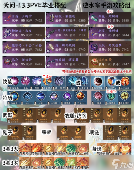 逆水寒手游1.3.3版本素问攻略 素问PVE搭配攻略详解