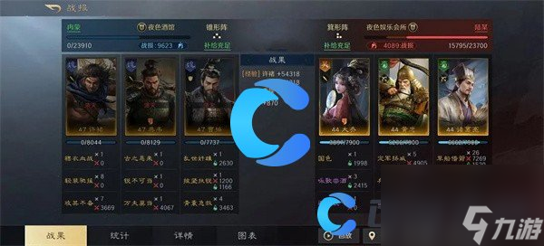 《三国谋定天下》典韦曹操许褚阵容详细介绍