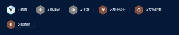 云頂之弈s9滅世之矛怎么玩-云頂之弈s9滅世之矛陣容介紹