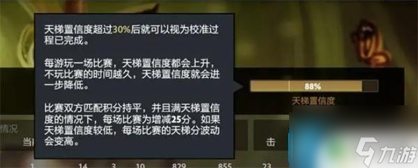 dota2天梯置信度30打多少吧 天梯置信度30出分要打局数