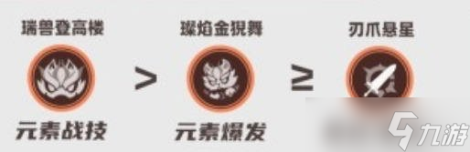 【原神】原神角色培养攻略——【嘉明】